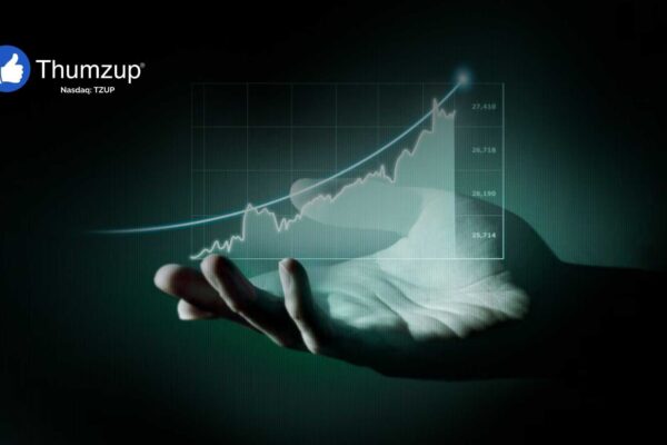 Thumzup Surpasses 900 Advertisers, Expanding Rapidly in Digital Ad Space