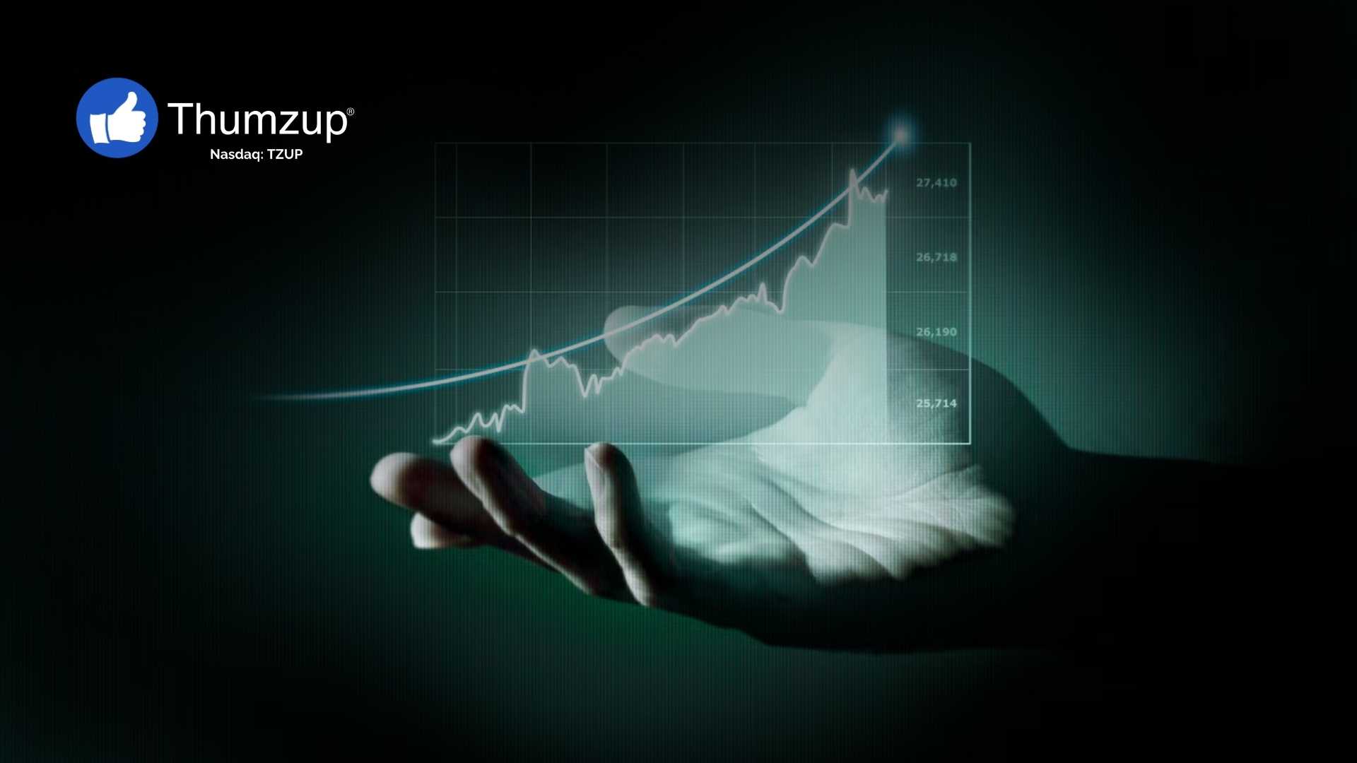 Thumzup Surpasses 900 Advertisers, Expanding Rapidly in Digital Ad Space