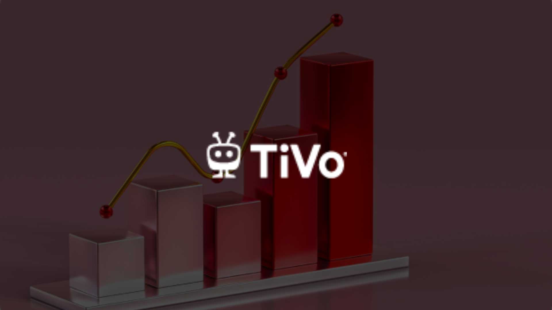 TiVo Media Platform Hits Major Milestones, Expands Global Reach and Cross-Screen Advertising