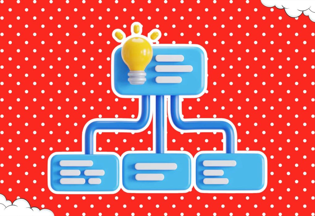 Infolinks‑Basis Integration Streamlines Programmatic Access