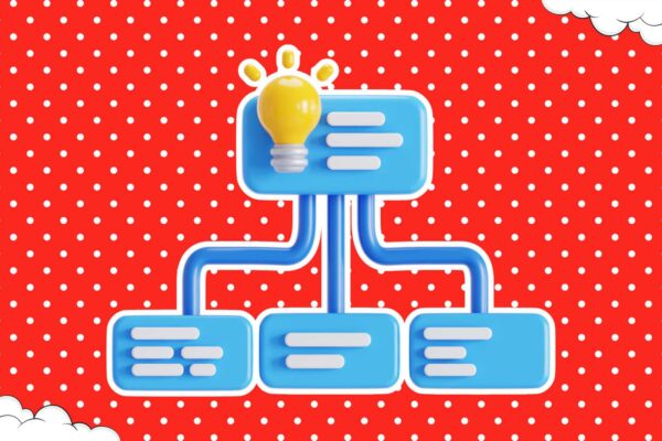 Infolinks‑Basis Integration Streamlines Programmatic Access