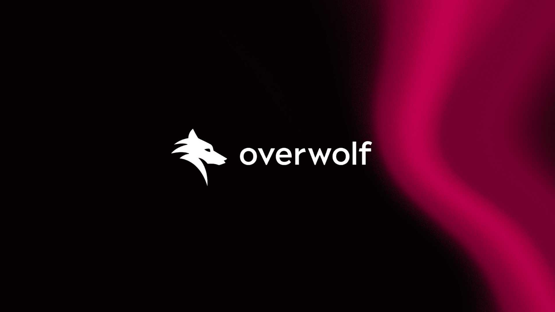 Overwolf and OpenX Showcase Gaming Ad Results