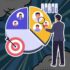 HCP Ad Reach and Supply-Side Targeting