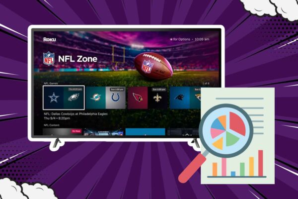 NFL Ads Deliver 73x Primetime Impact: EDO