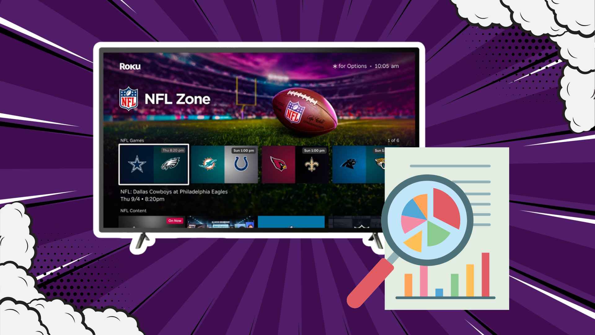 NFL Ads Deliver 73x Primetime Impact: EDO