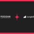 Podean Adds AI Readiness to Amazon Index
